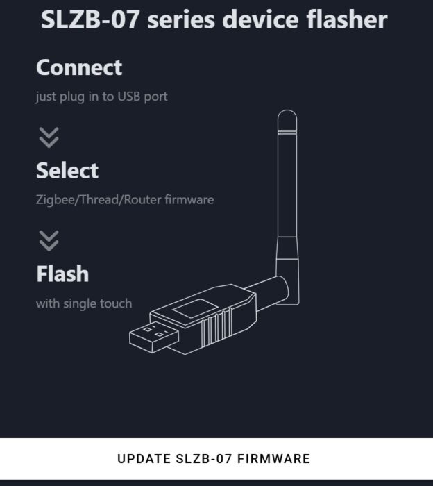 SLZB-07 ZigBee of Thread USB Controller - Afbeelding 6